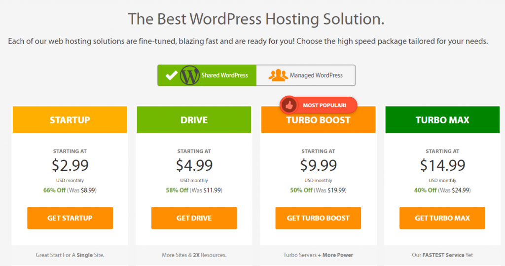 Wordpress hosting plans