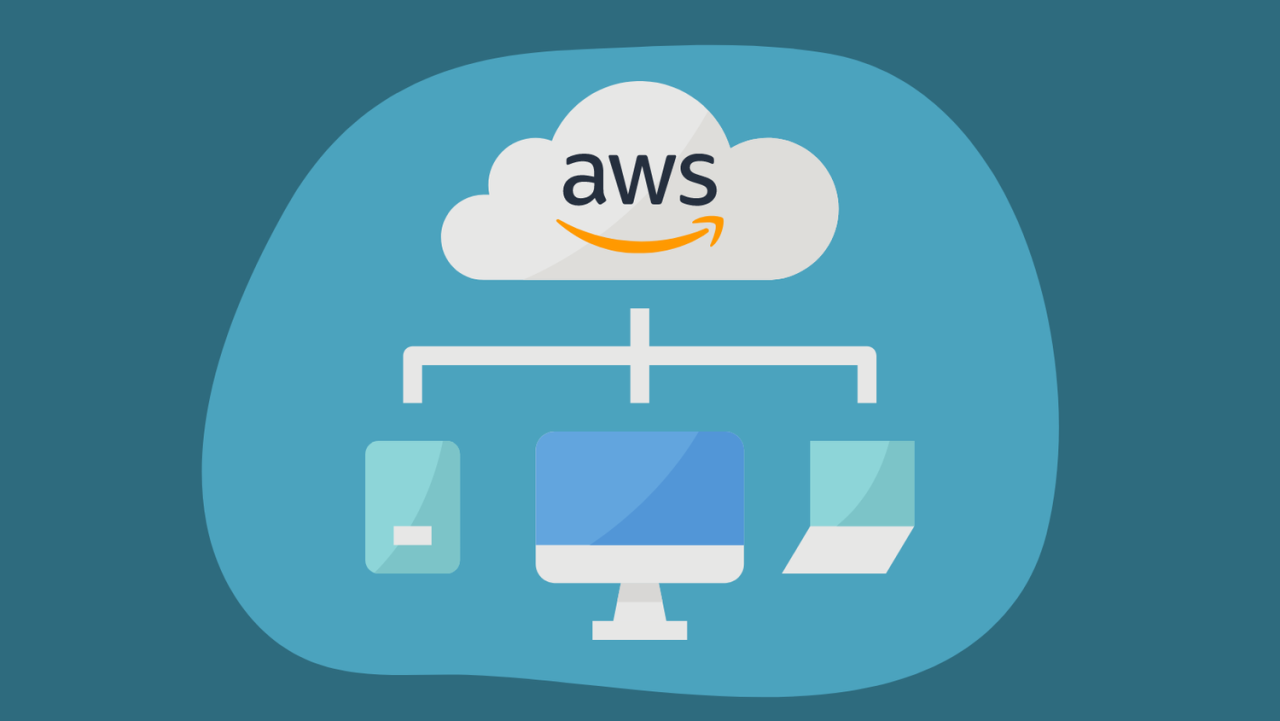 Aws cloud hosting