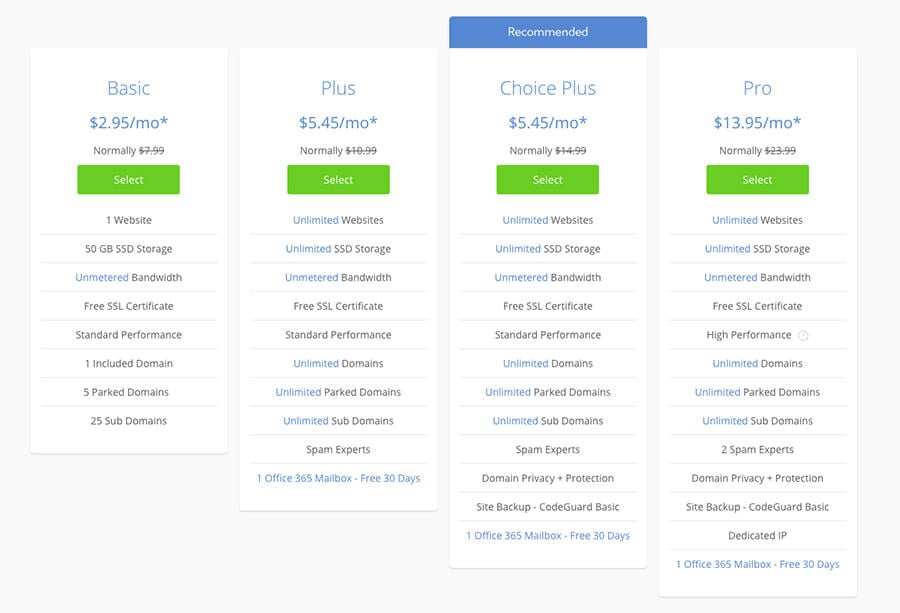 Hosting web plans much dreamhost cost does types