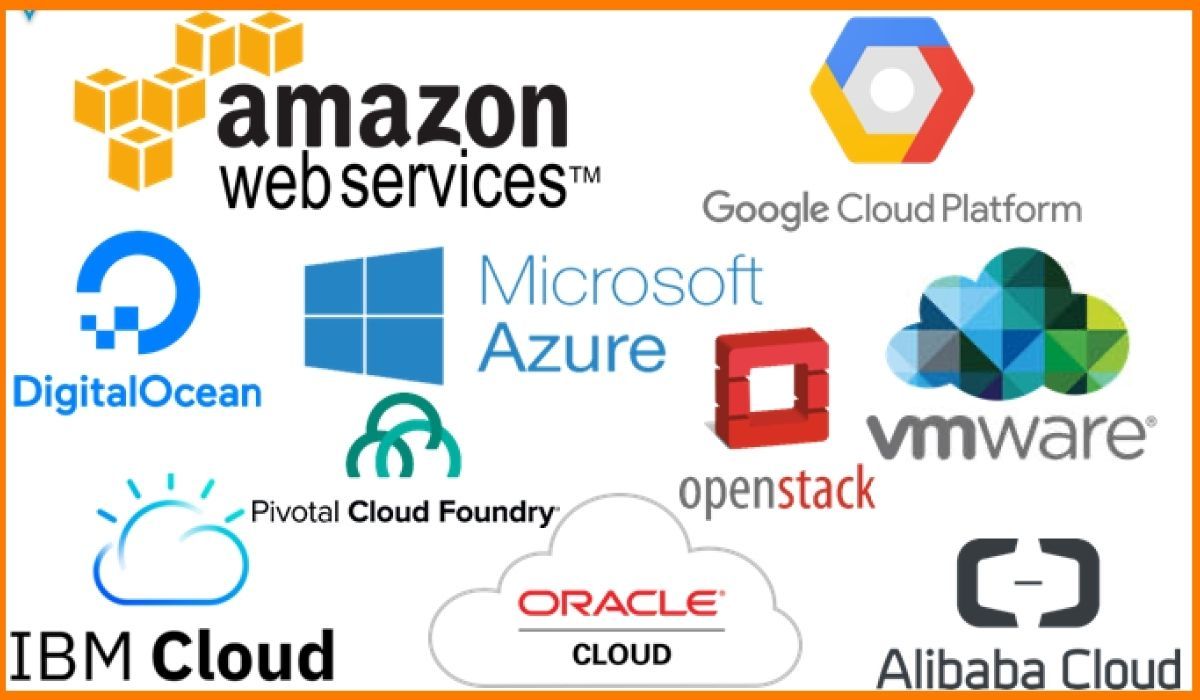 Best cloud server provider