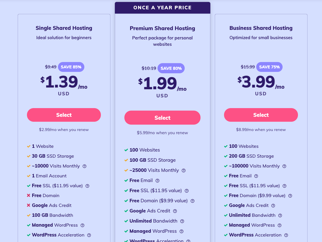 Hosting cost inmotion servicios providers adictec