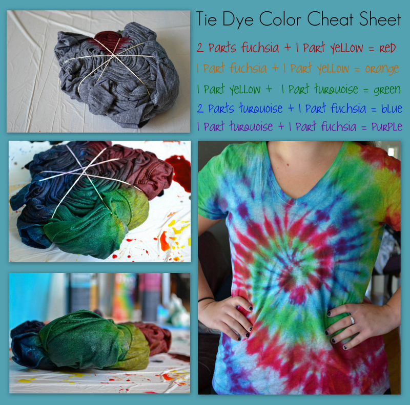 Tie dye tutorial