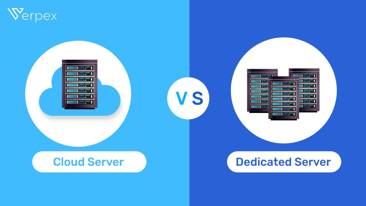 Cloud dedicated server