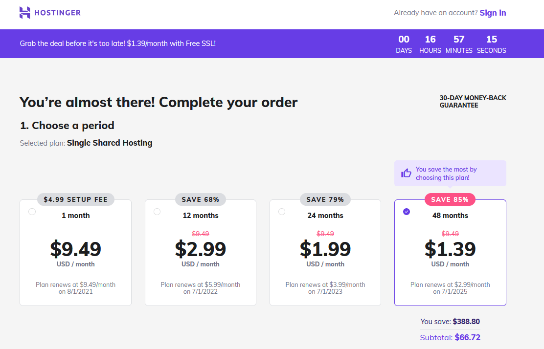 Domain hosting cost