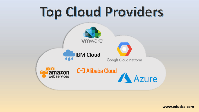 Best cloud server provider